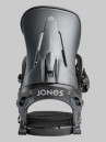Jones Snowboards Mercury 2027 Lumilautasiteet