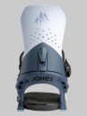 Jones Snowboards Orion 2027 Fixations de snowboard