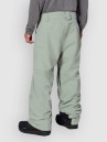 Jones Snowboards Mtn Surf Byxor