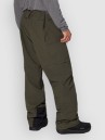 Jones Snowboards Mtn Surf Pants