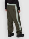 Jones Snowboards Tweaker Pants