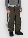 Jones Snowboards Tweaker Pants