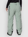Jones Snowboards Deeper Gore-Tex Pants
