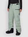 Jones Snowboards Deeper Gore-Tex Pants