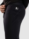 Burton Synthetic Midweight Base Layer Bottoms