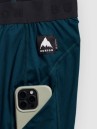Burton Synthetic Midweight Base Layer Bottoms