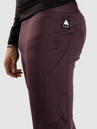 Burton Synthetic Midweight Base Layer Bottoms