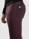Burton Synthetic Midweight Base Layer Bottoms