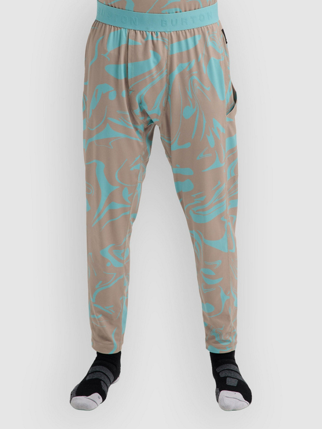 Burton Syn Lwt Bl Kerrastohousut