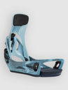 Burton Cartel X So 2027 Step On Bindings