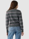 Levi's Claire Ls Cardigan