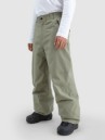 Beyond Medals Nostalgia 2L Pants