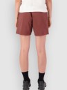 Mons Royale All Mission Shorts