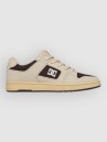DC Manteca 4 Zapatillas de Skate