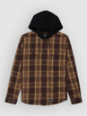DC Ruckus Shirt