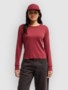 oxblood red