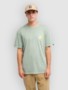 iceberg green