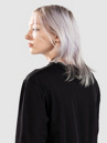 1080 Soft Layer TM Haut technique