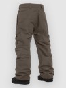 Horsefeathers Rowen Pants