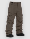 Horsefeathers Rowen Pants