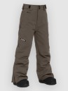 Horsefeathers Orca Kids Pants