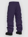 Horsefeathers Baron Pantalon
