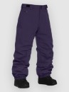 Horsefeathers Baron Pantalon