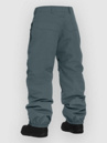 Horsefeathers Baron Pants