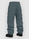 Horsefeathers Baron Pants