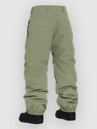 Horsefeathers Baron Pants