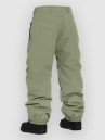 Horsefeathers Baron Pants
