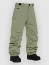 Horsefeathers Baron Pants