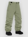 Horsefeathers Baron Pants