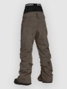 Horsefeathers Lotte II Shell Pants