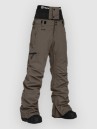 Horsefeathers Lotte II Shell Pants
