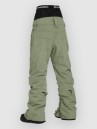 Horsefeathers Lotte II Shell Pants