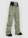 Horsefeathers Lotte II Shell Pants