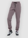 Horsefeathers Conway Sweatpants