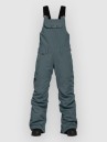 Horsefeathers Tilda Bib Pants