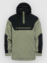 Horsefeathers Larrat Takki