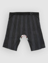 Ethika The Kit Boxershorts