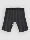 Ethika The Kit Boxershorts