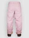 L1 Chroma Pants