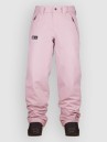 L1 Chroma Pants