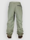 L1 Axial Pro Pants