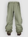 L1 Rankin Pants