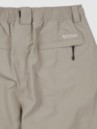 Dimito 26 Air Force Banded Wide Fit Lv.2 Pants
