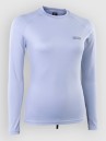Ion Longsleeve Rash Guard