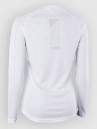 Ion Loongsleeve Lycra Lycra