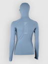 Ion Rashguard Sun Pro Ls